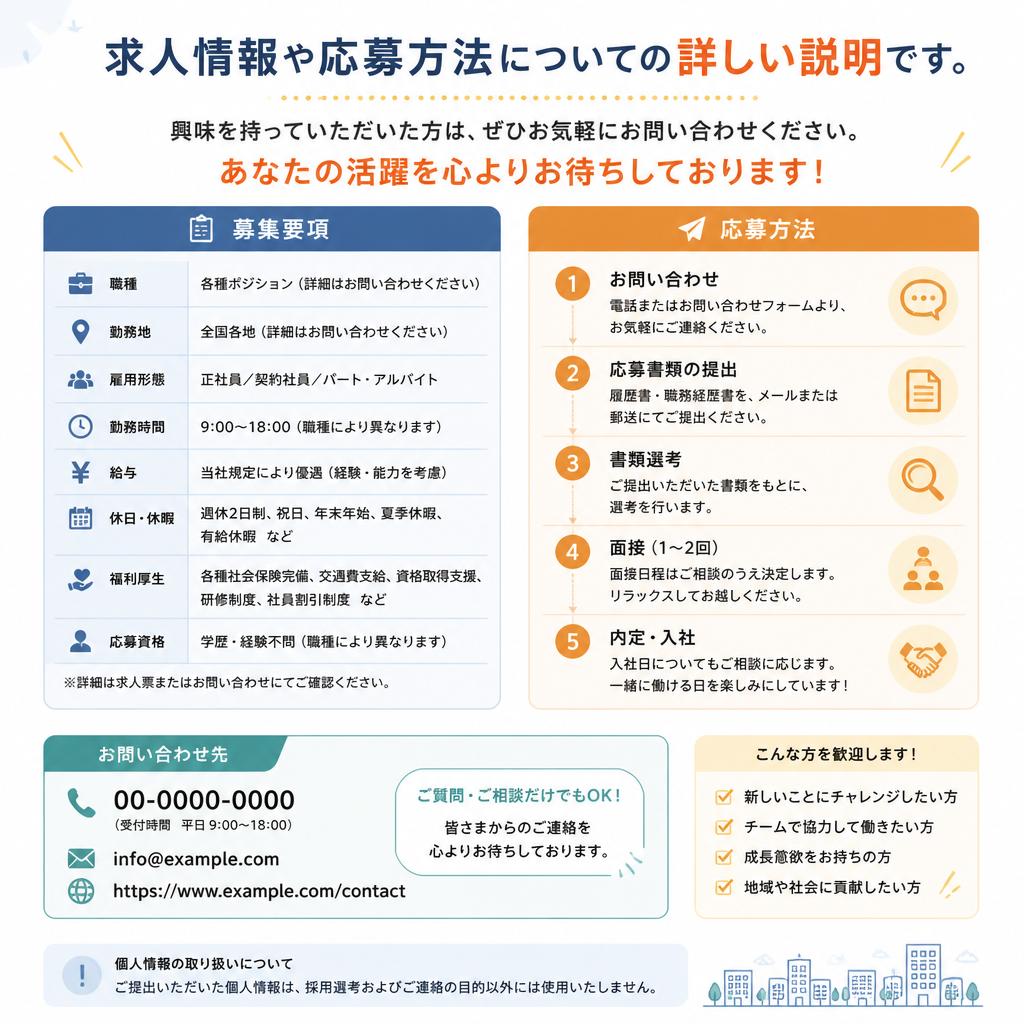 今すぐ応募しよう！