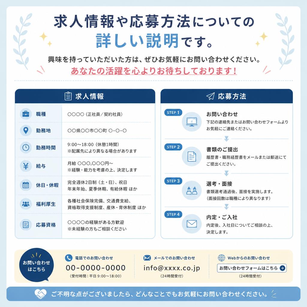 今すぐ応募しよう！