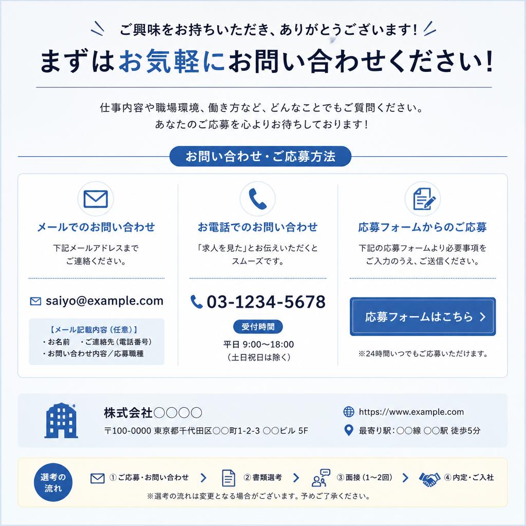 まずはお問い合わせを！